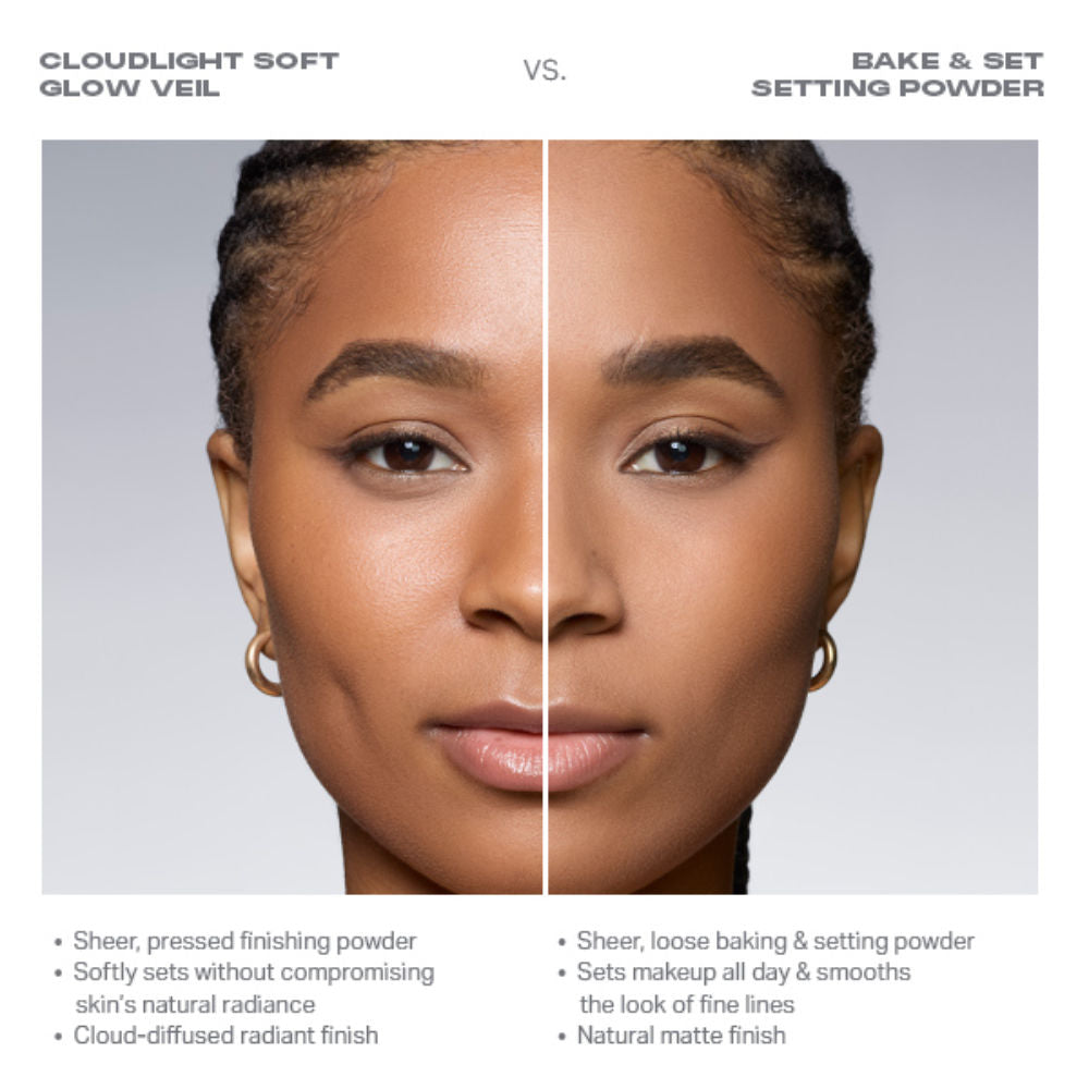 Cloudlight Soft Glow Veil