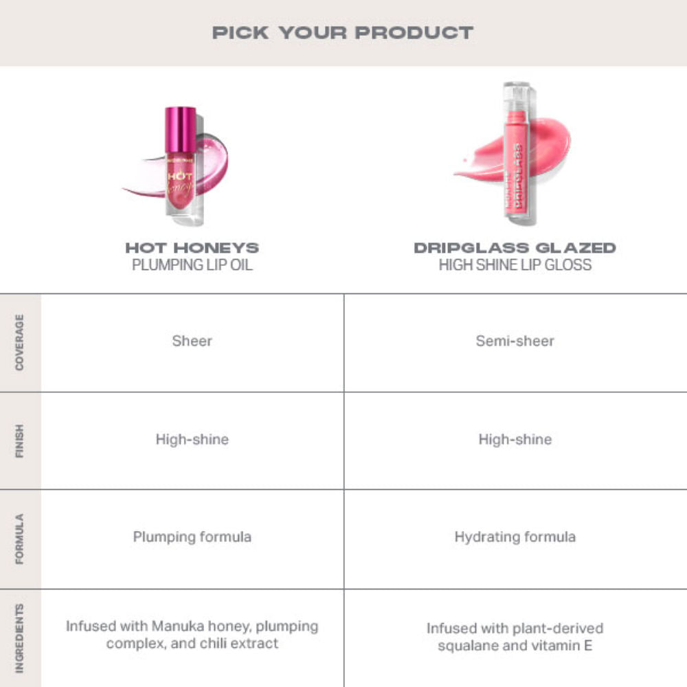Hot Honeys Plumping Lip Oil