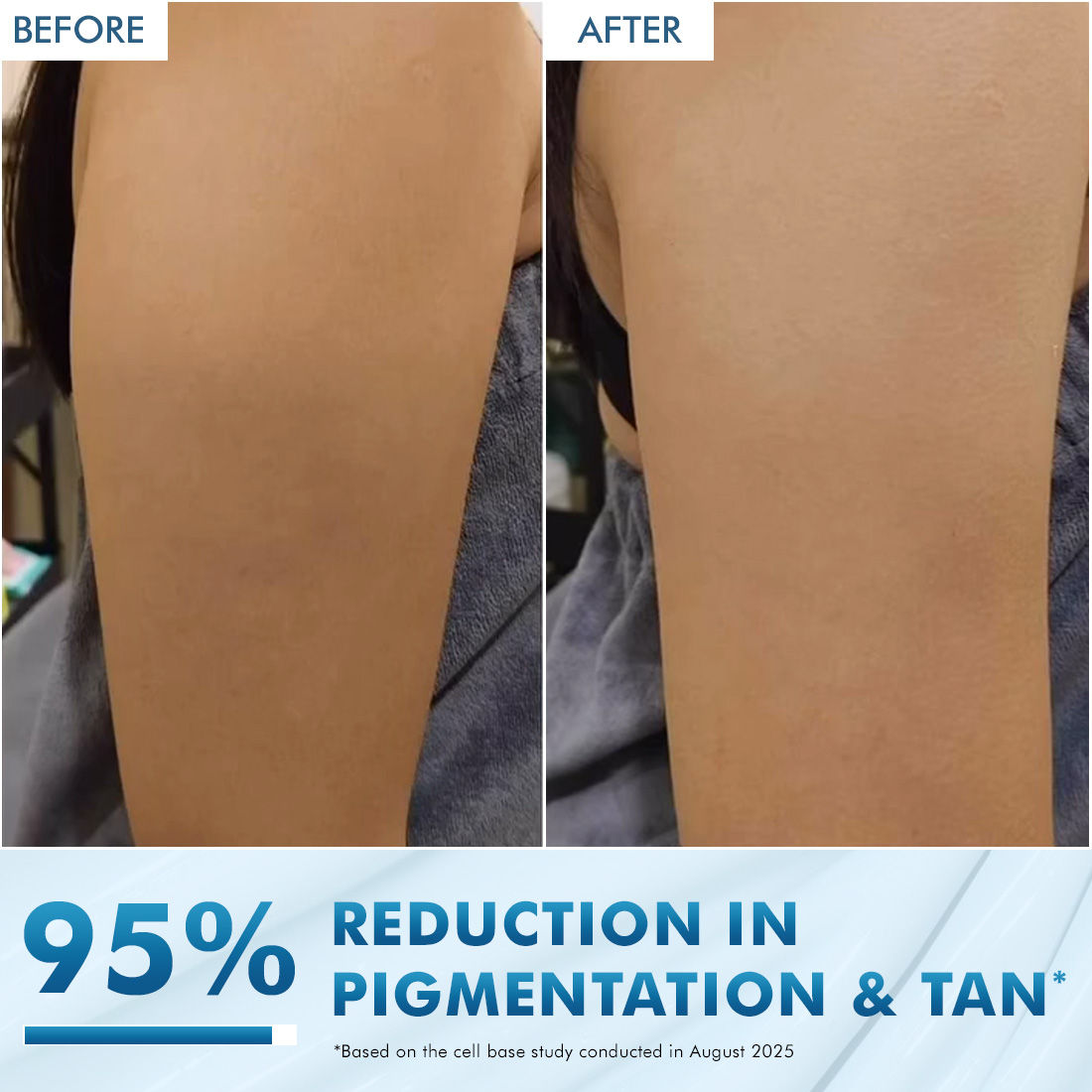 By The Blues Perfume Body Lotion With 5% Brightening Niacinamide-Gluta Aqua Woody Scent