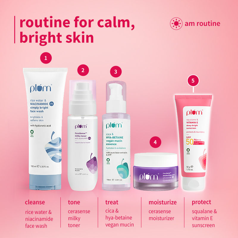 Squalane & Vitamin E Dewy-Bright SPF 50 PA+++ Sunscreen For Normal To Dry Skin Type, New UV Filters