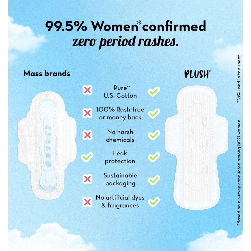 100% US Cotton 20 XXL 320 mm + 2 Liners Heavy Flow Sanitary Pads