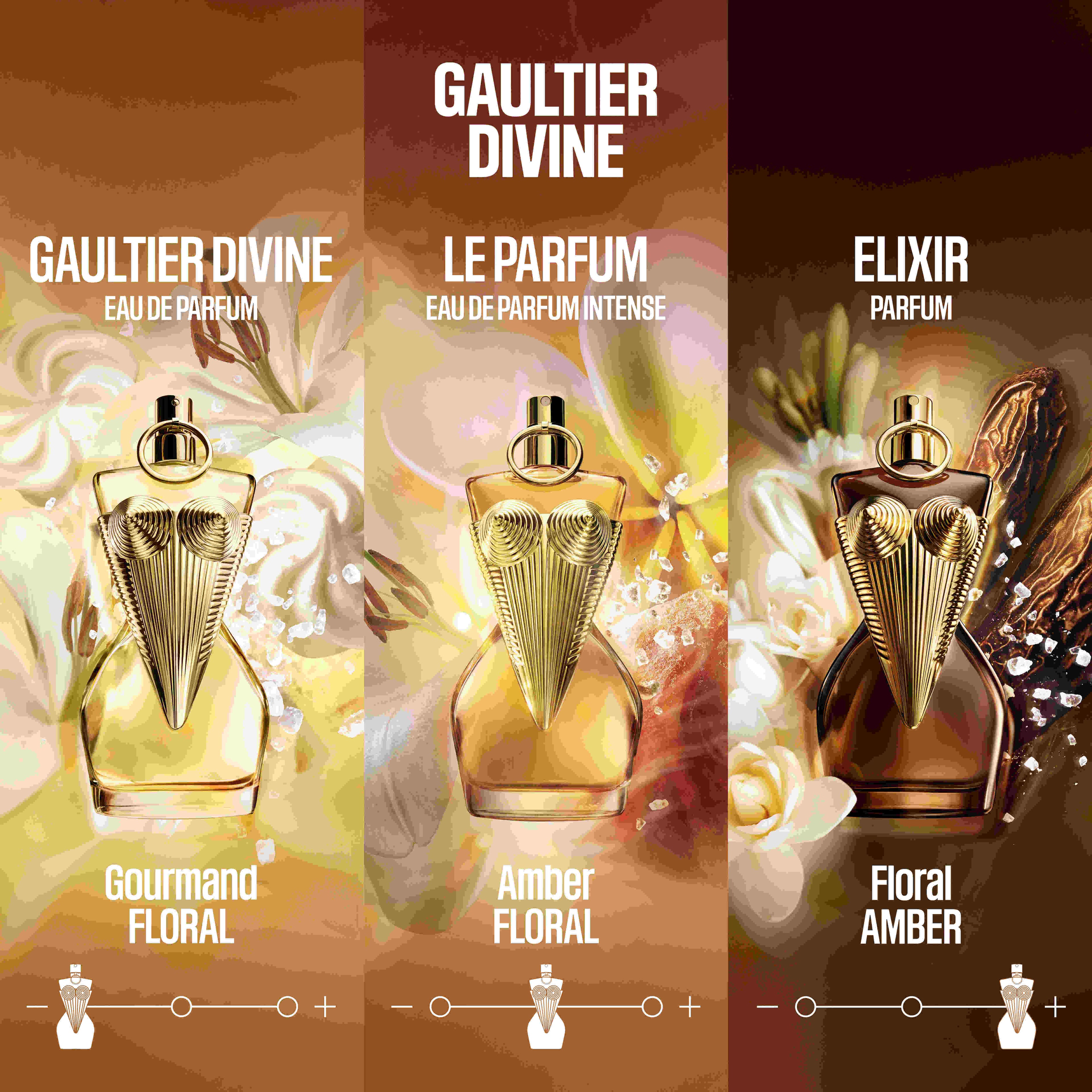 Gaultier Divine Elixir Parfum