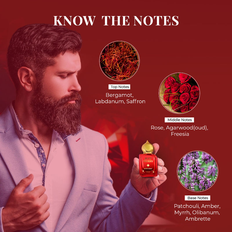 Handcrafted Long Lasting Ruby Rain Premium Attar