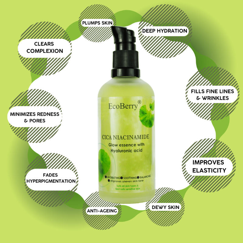 Cica Niacinamide Glow Essence with Hyaluronic Acid
