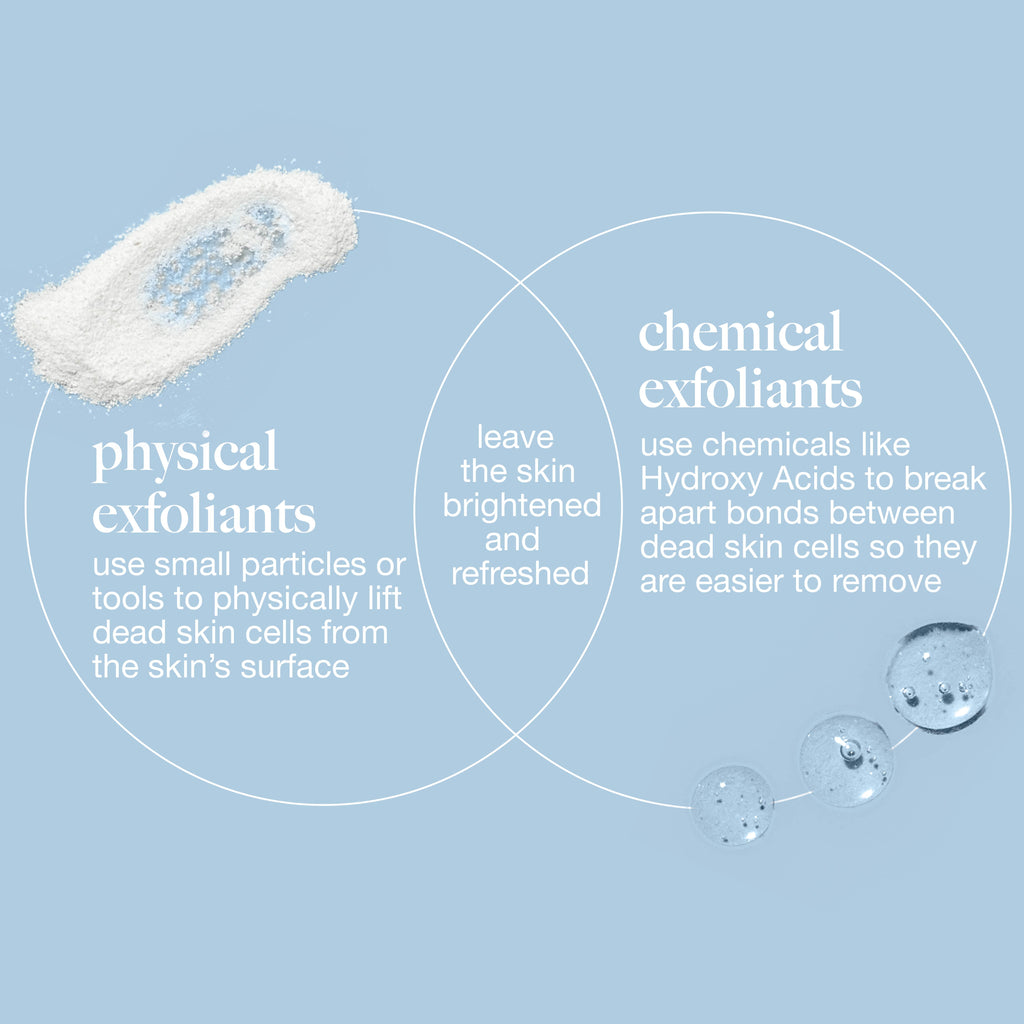 Daily Microfoliant Face Scrub Mini With Salicylic Acid, Rice Bran & Papain Enzymes