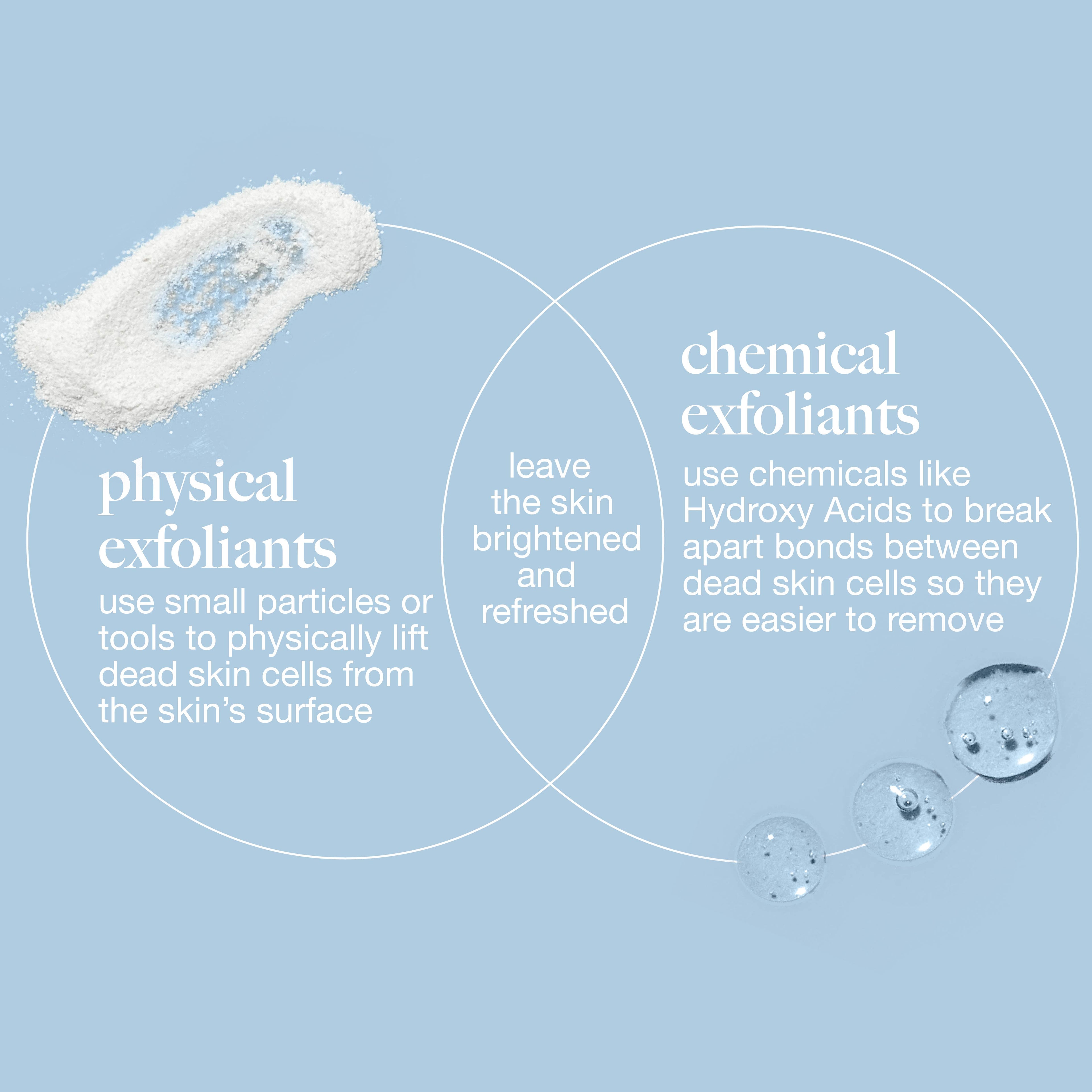 Daily Microfoliant Face Scrub Mini With Salicylic Acid, Rice Bran & Papain Enzymes