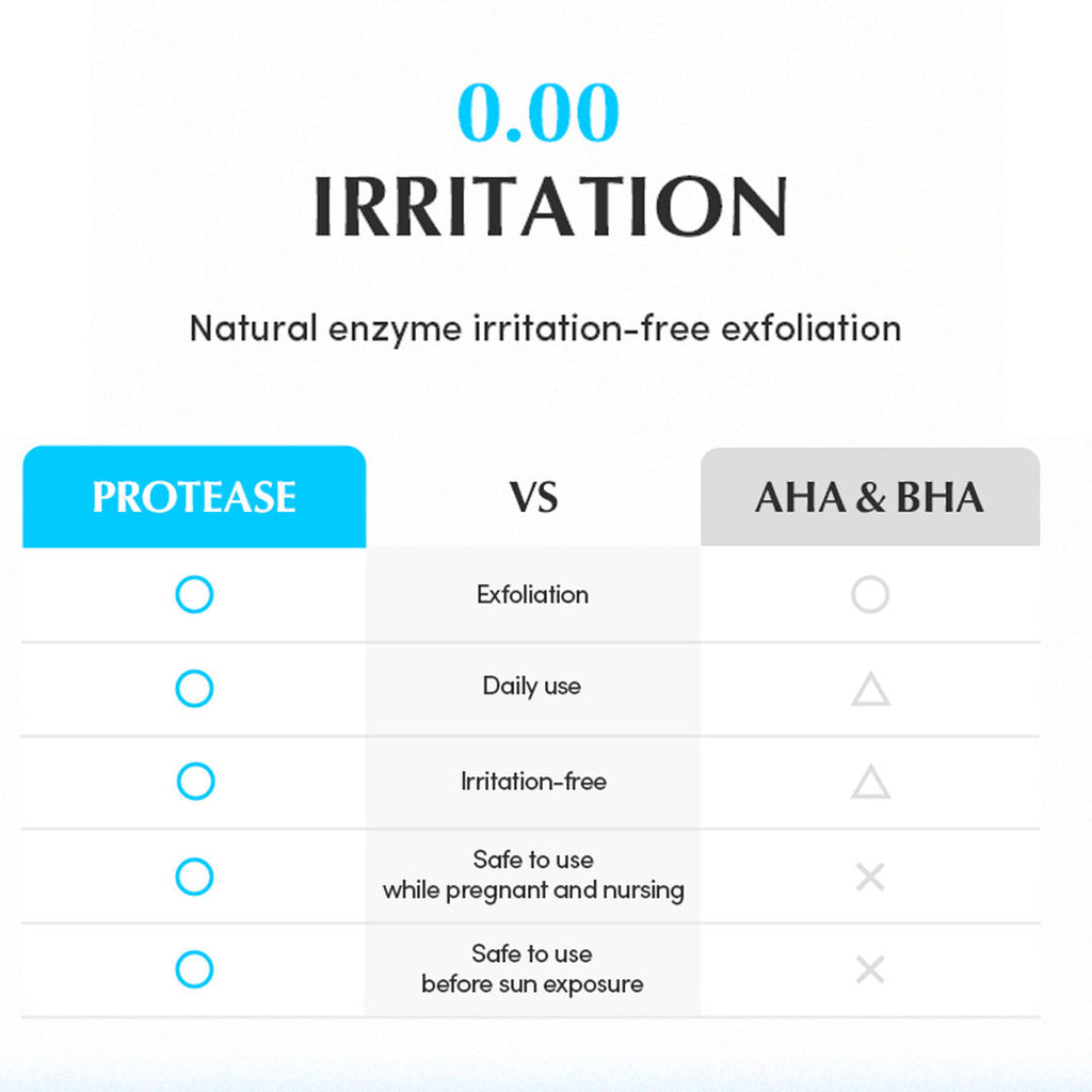 Swimming Pool Toner 5 Berry Complex & Hyaluronic Acid,Pore Refining & Gentle Exfoliation