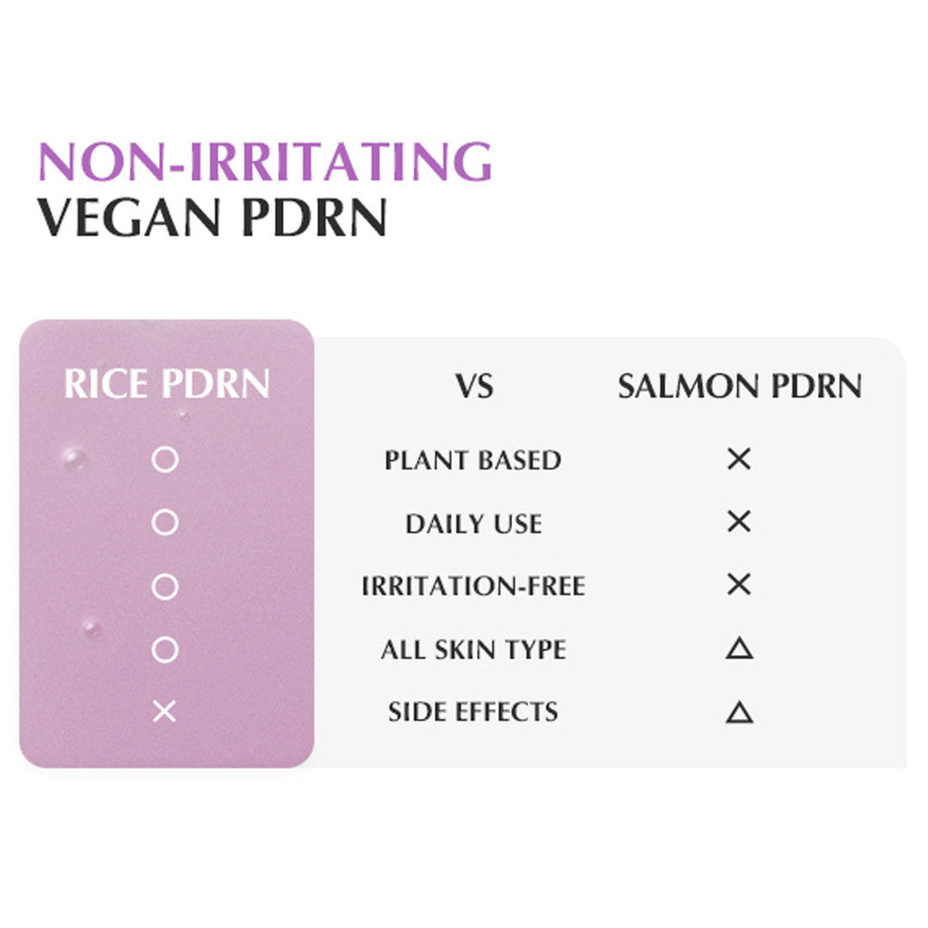 Purple PDRN Serum – Peptides, Pore Refining & Skin Firming