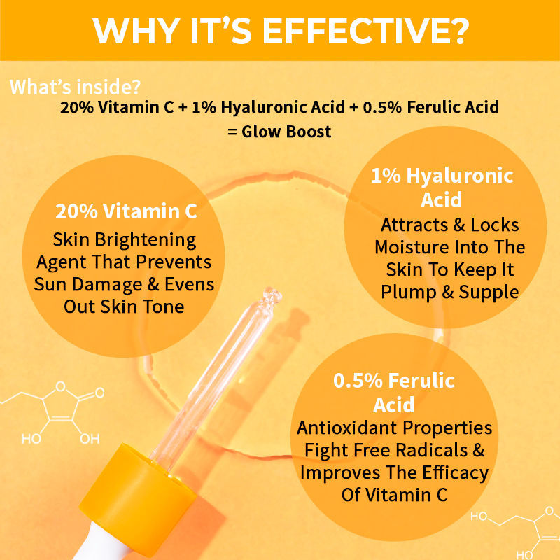 Nykaa SkinRX 20% Vitamin C + 1% Hyaluronic Acid Serum for Bright, Radiant and Hydrated Skin