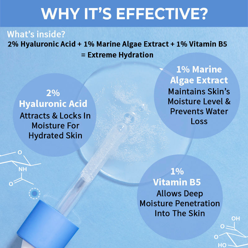 Nykaa SkinRX Hydra X with 2% Hyaluronic Acid + 1% Vitamin B5 Serum for Deep Hydration & Soft Skin