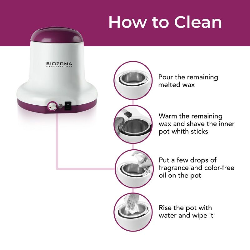 Series One Pro 800Cc Wax Heater