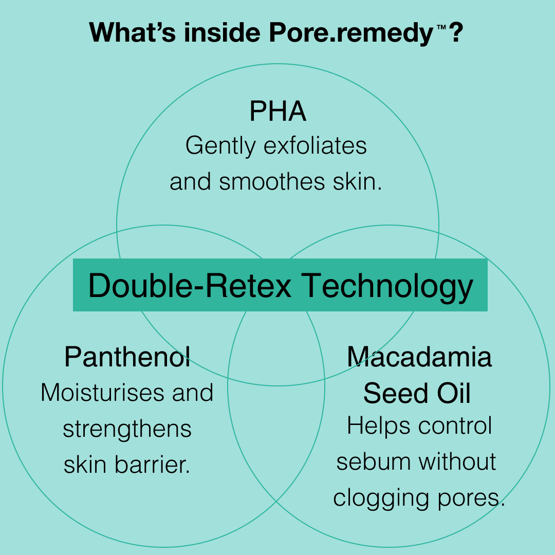 Pore Remedy Pha Exfoliating Serum – Gentle Smoothing Serum For Blackheads & Oil Control