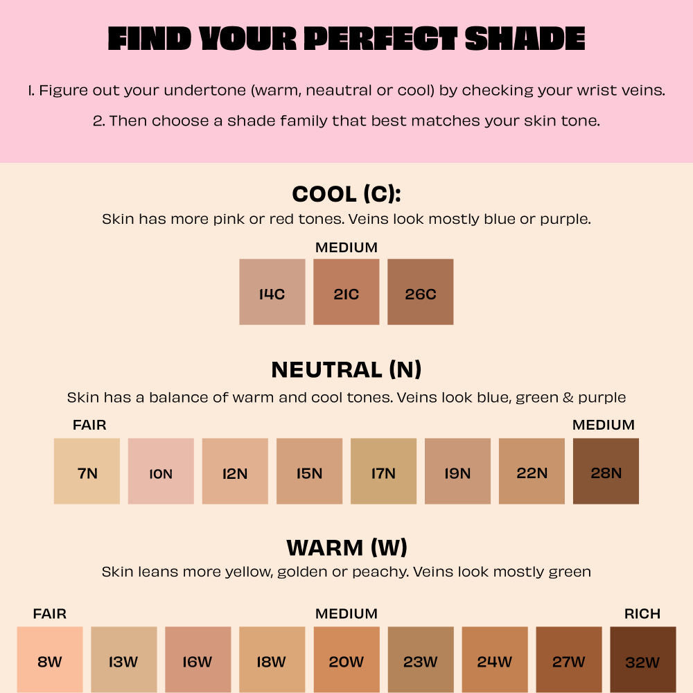 The Porefessional Foundation Smoothing & Blurring With Niacinamide