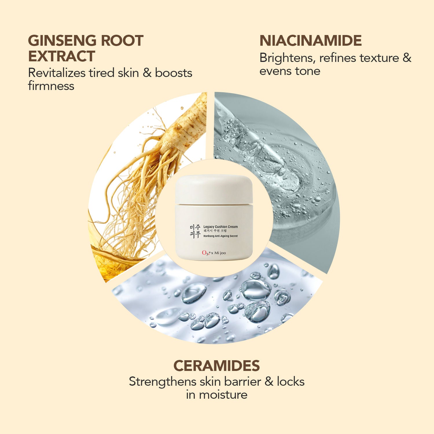 Mijoo Korea Legacy Cushion Cream Rice Moisturizer