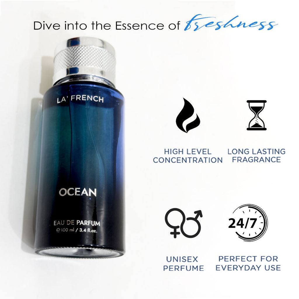 Ocean Long Lasting Eau De Parfum