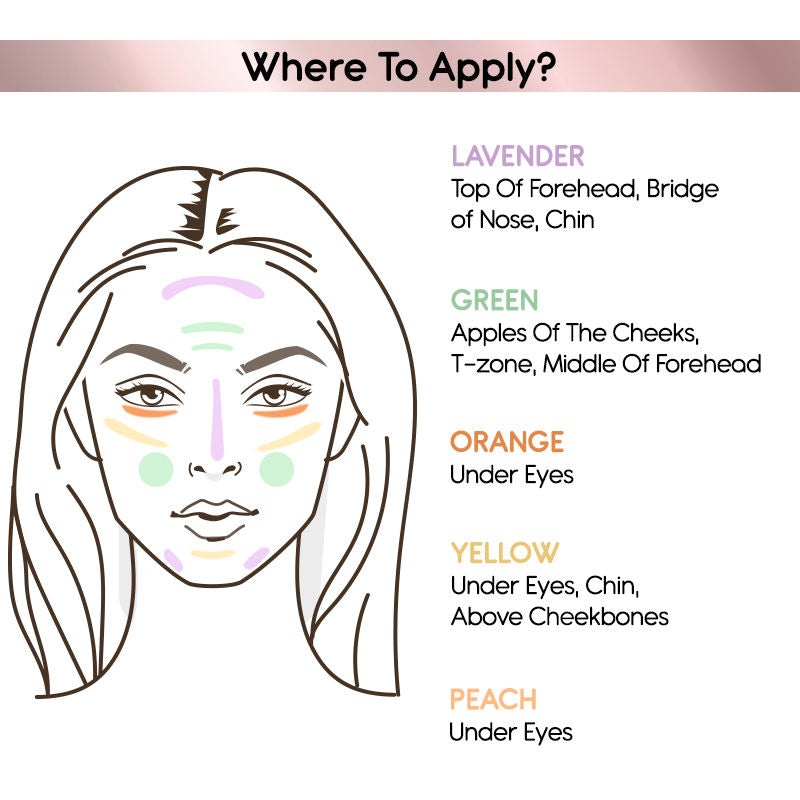 HD Liquid Colour Corrector