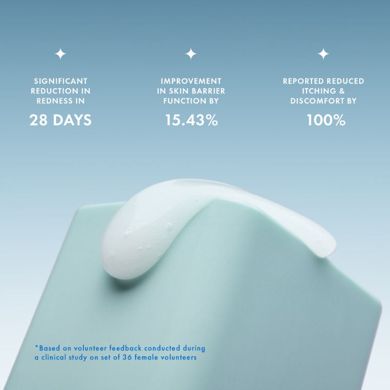 Ceramide & Niacinamide Serum, Calming Drops Barrier Restore Soothing Serum