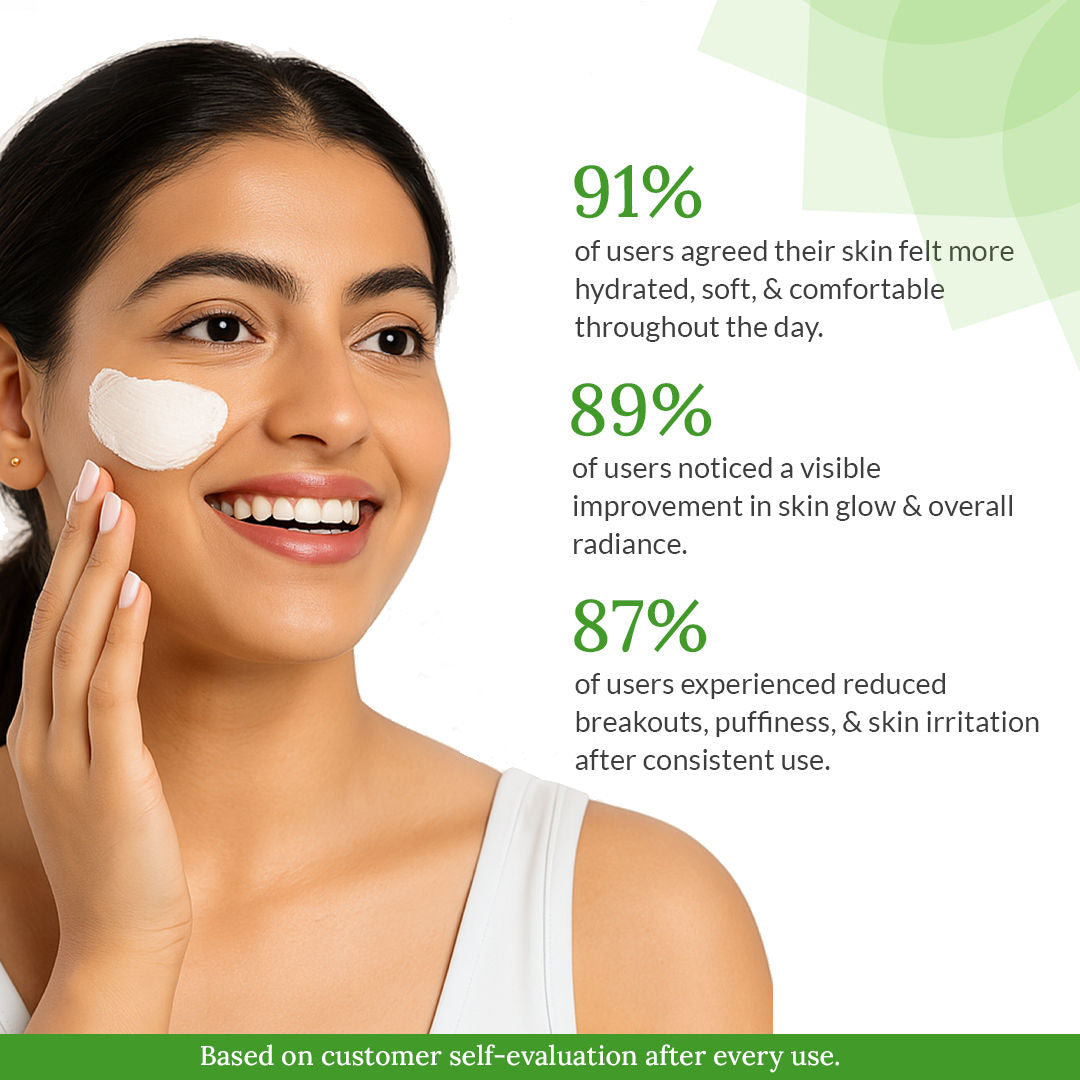 Botanical Base Day Cream SPF15++