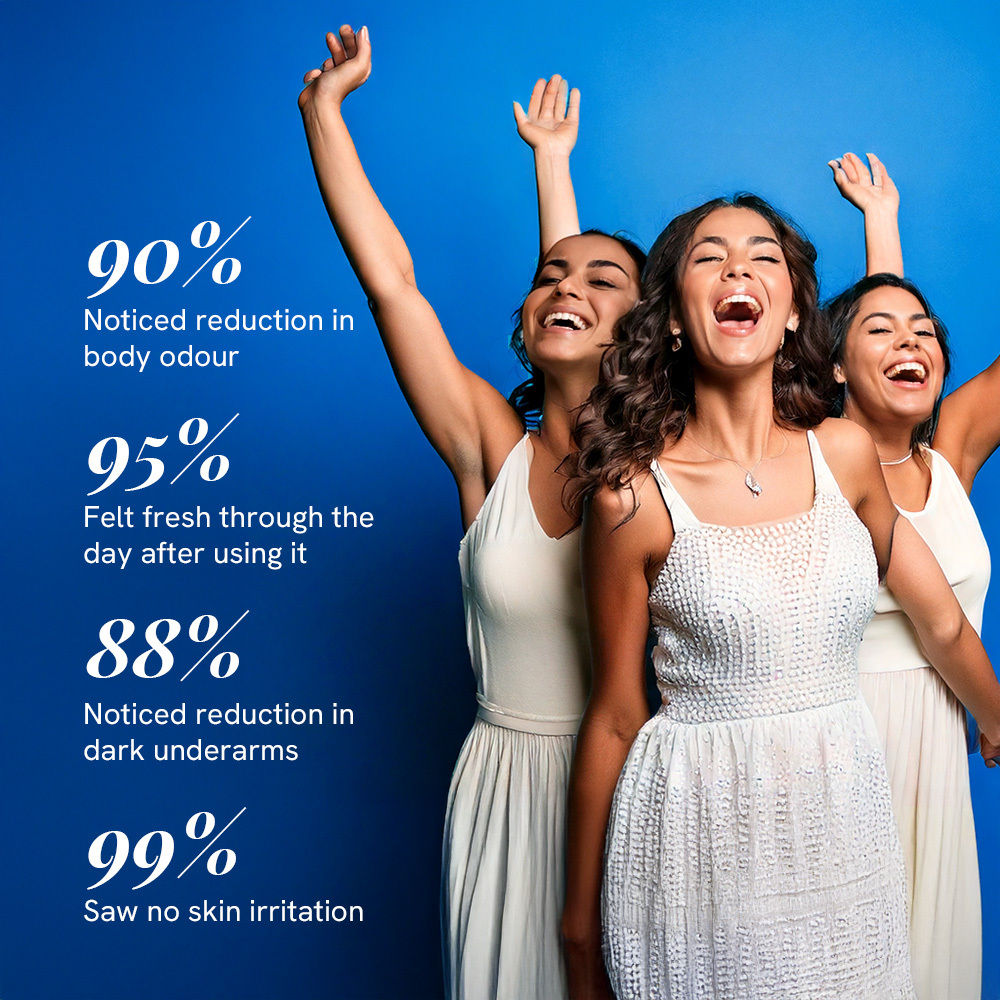 4% AHA BHA Underarm Roll On