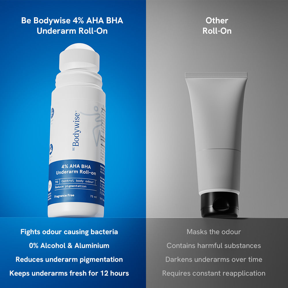 4% AHA BHA Fragrance Free Underarm Roll On - With 2% Lactic Acid & Alpha Arbutin