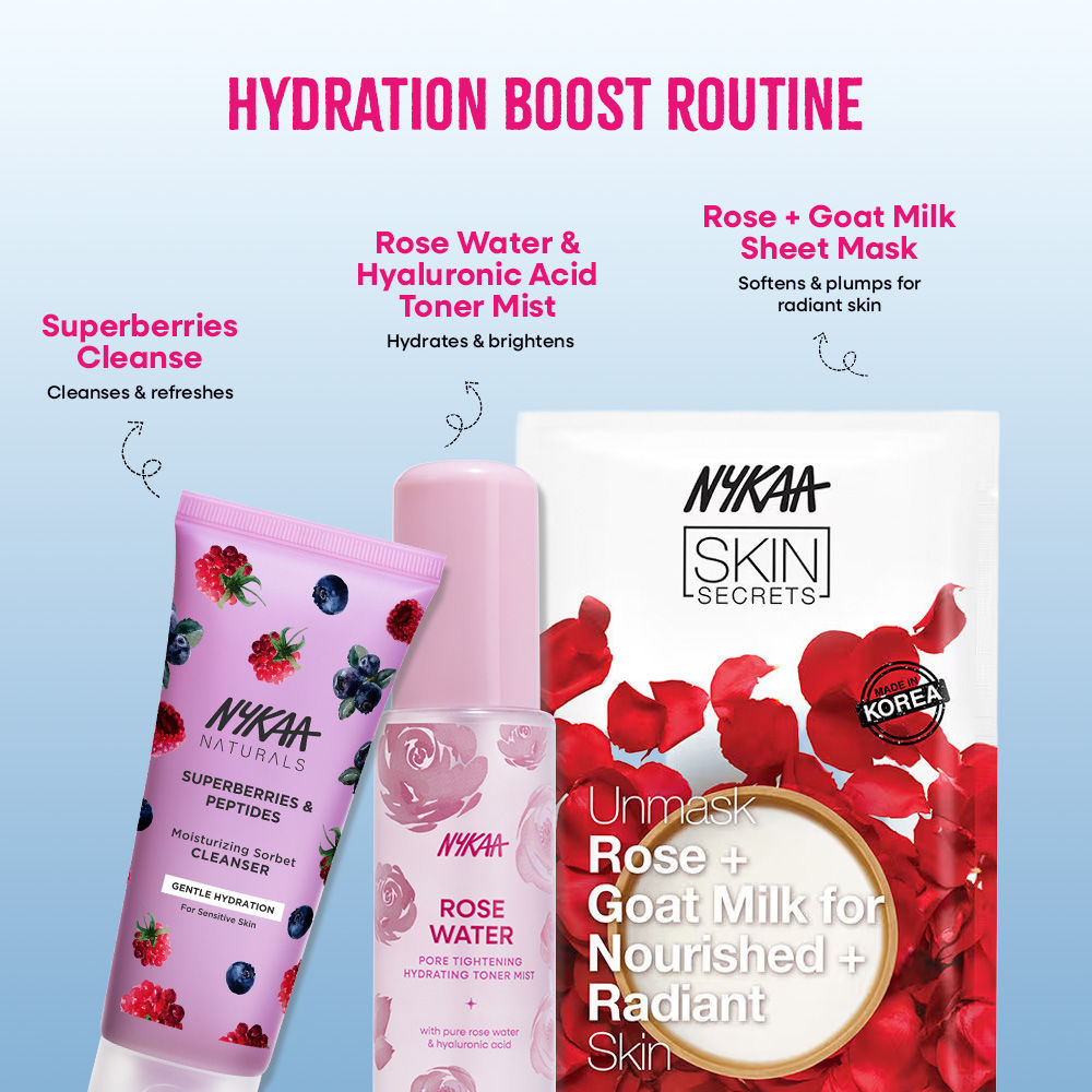 Rose Water Toner Mist with Hyaluronic Acid for Intense Hydration & Skin Barrier Repair