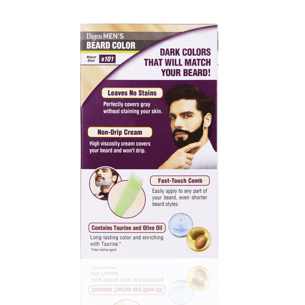 Men's Beard Color