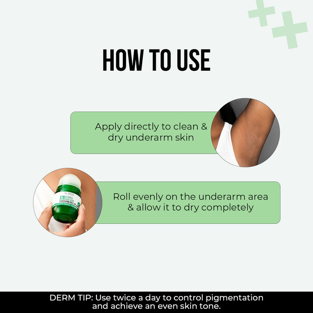 6% Actives Kesar & Kojic Acid Underarm Roll-On