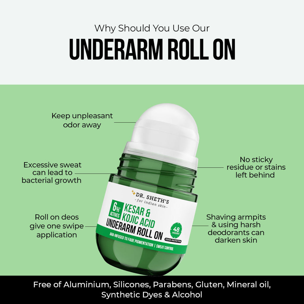 6% Actives Kesar & Kojic Acid Underarm Roll-On