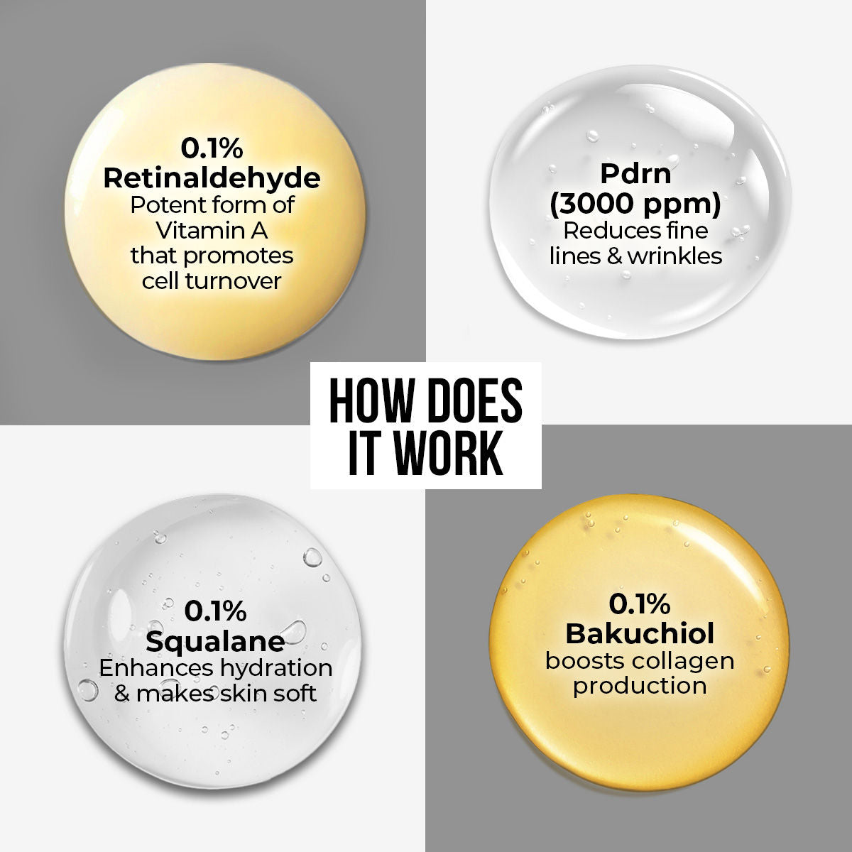 Bakuchiol & PDRN Ampoule Serum Anti-Aging, Reduces Wrinkles, Fine Lines & Repairs Skin