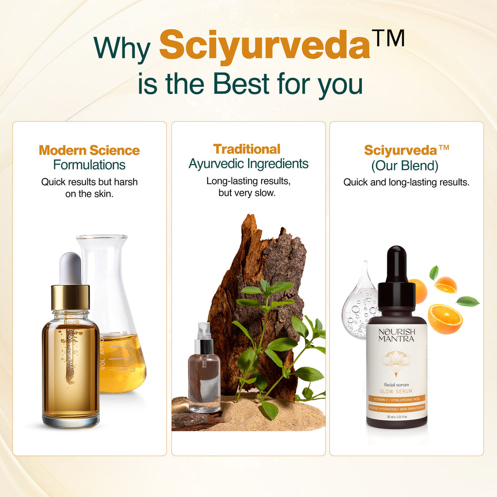 Glow Serum for Radiant and Glowing Skin