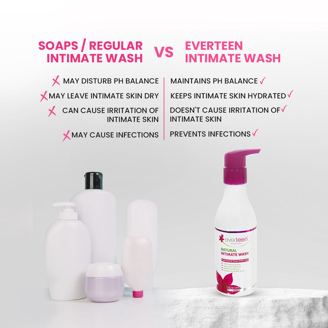 Natural Intimate Wash for Feminine Hygiene in Women - 1 Pack