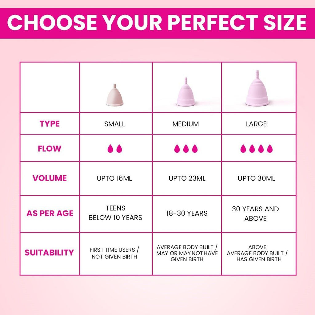 Menstrual Cup (S) for Women - 12 hours Leak-Proof Protection