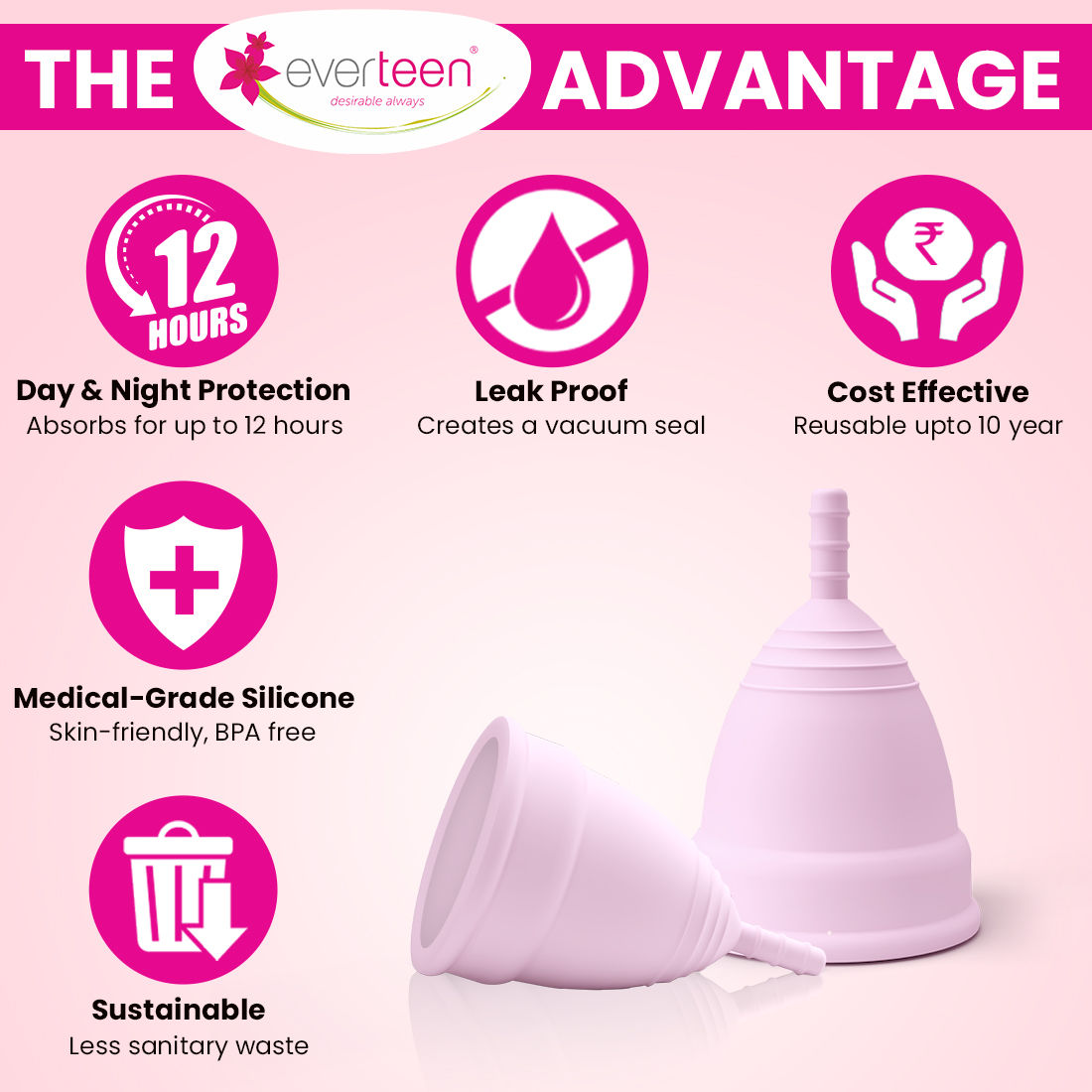Menstrual Cup 30ml for Women - 12 hours Leak-Proof Protection