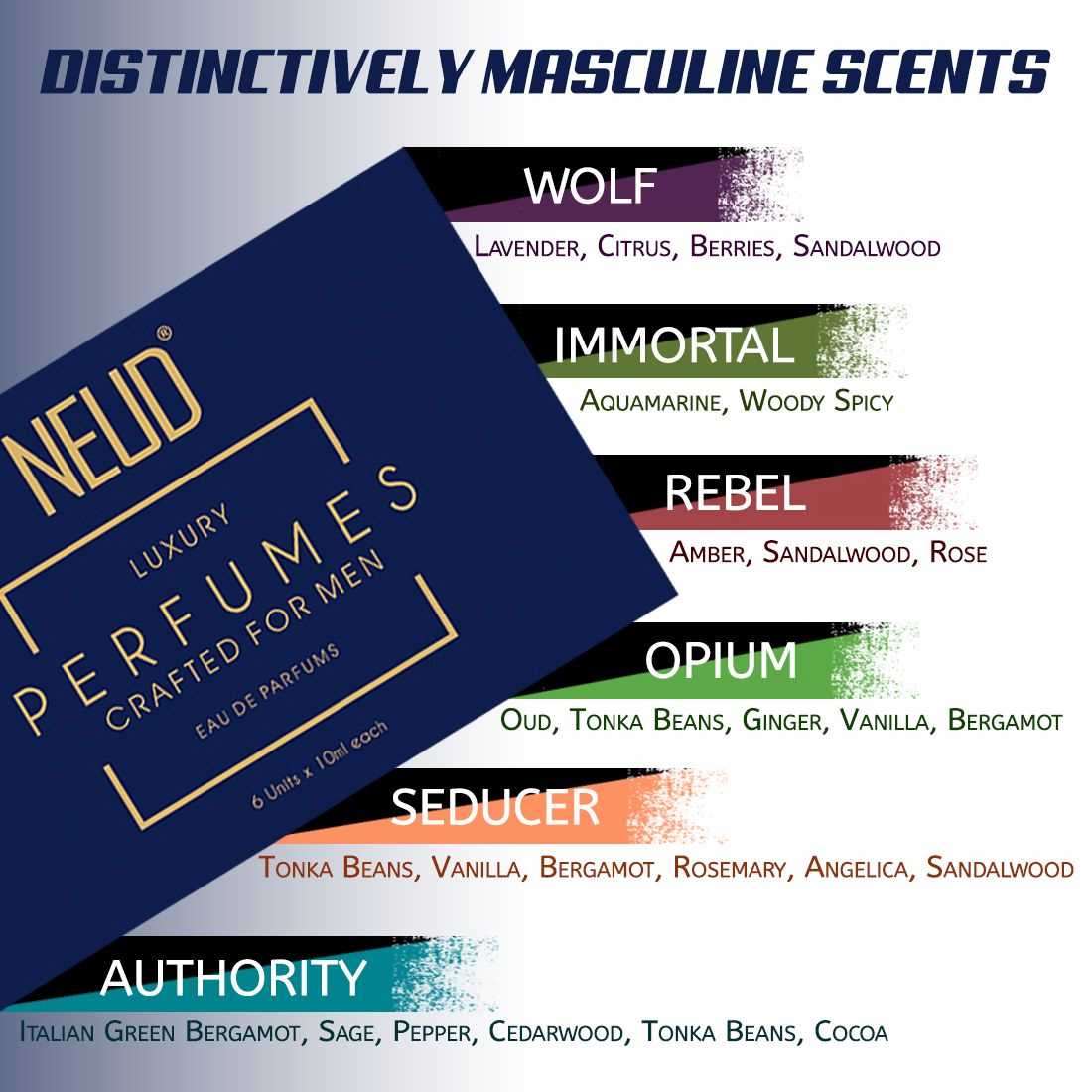 Luxury Perfumes For Men
