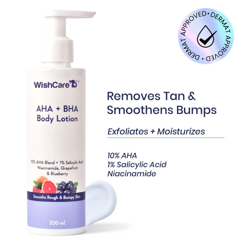 AHA + BHA Exfoliating Body Lotion for Strawberry Skin-Provides Deep Hydration & Detan Skin