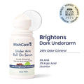 Aqua Fresh Underarm Roll On Serum-Reduces Pigmentation,Brightens Skin & Prevents Body Odour