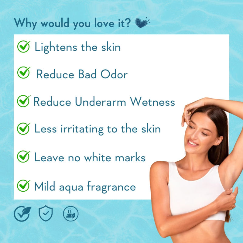 Aqua Fresh Underarm Roll On Serum-Reduces Pigmentation,Brightens Skin & Prevents Body Odour