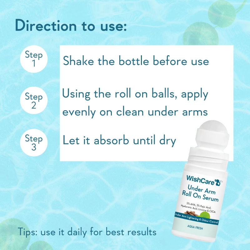 Aqua Fresh Underarm Roll On Serum-Reduces Pigmentation,Brightens Skin & Prevents Body Odour