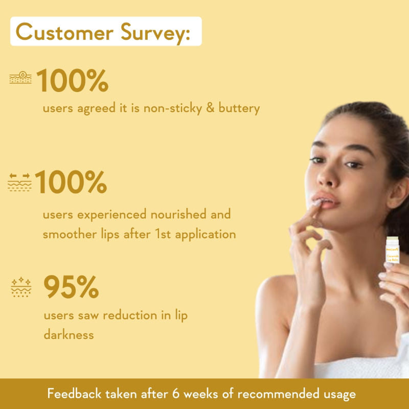 Natural Ceramide Lip Balm for Dark Pigmented Lips with SPF50 PA+++ Heals Dry & Chapped Lips