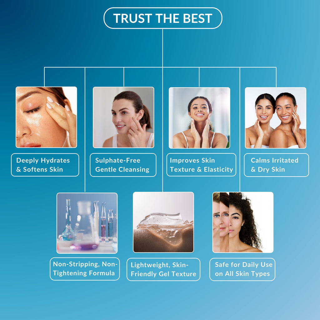 Sulphate-Free Hydration Booster Face Wash