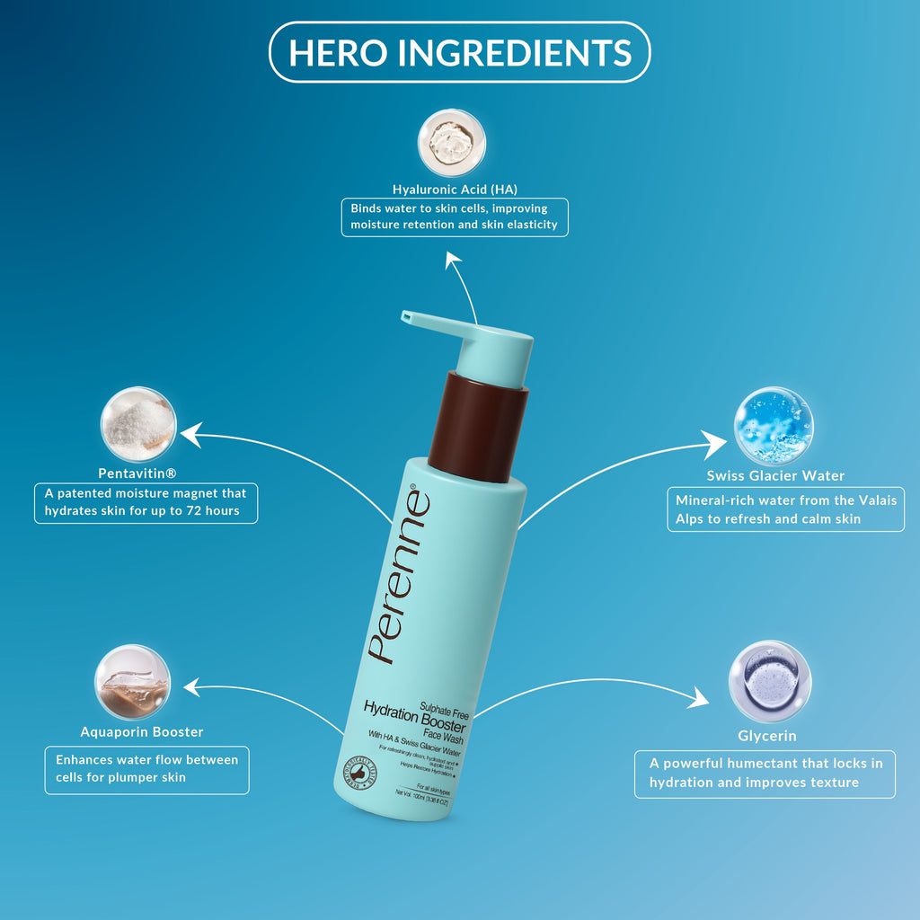 Sulphate-Free Hydration Booster Face Wash