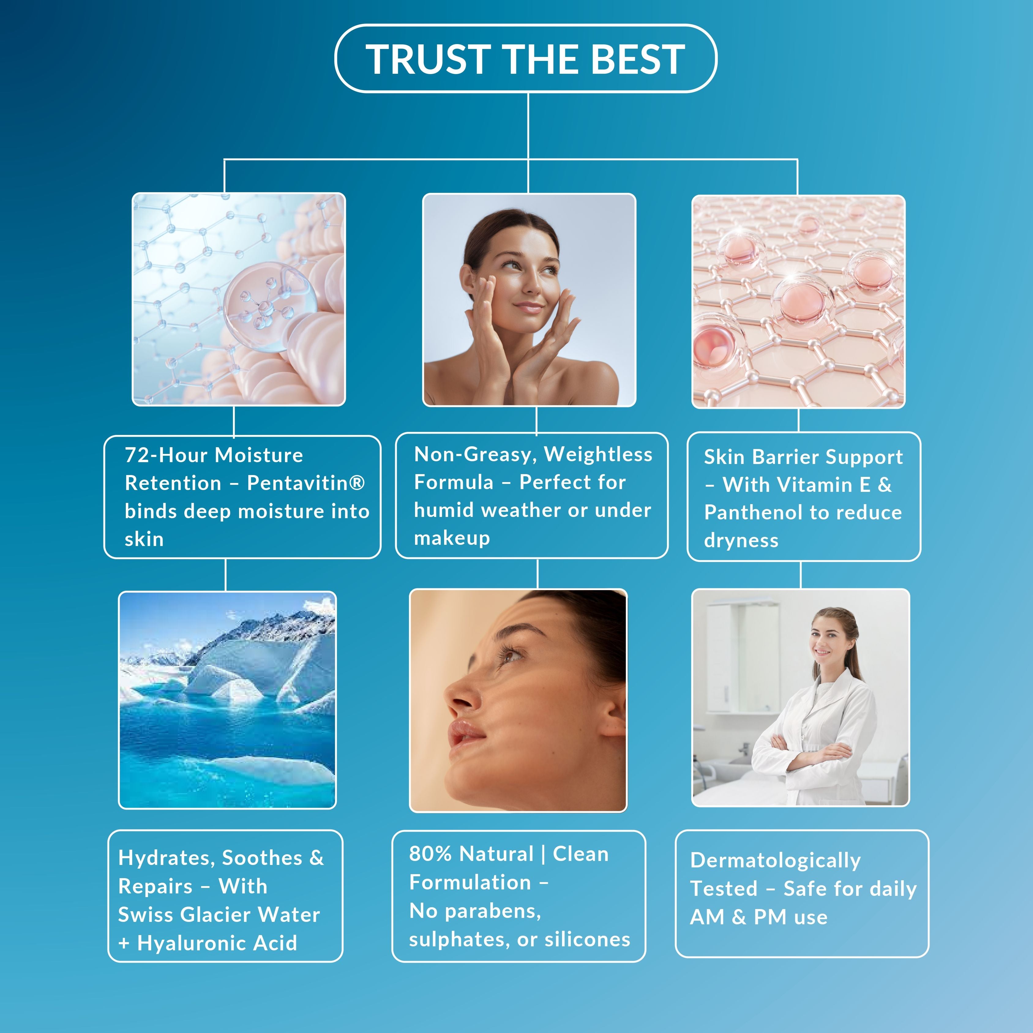 Hydration Booster Water Gel Moisturizer