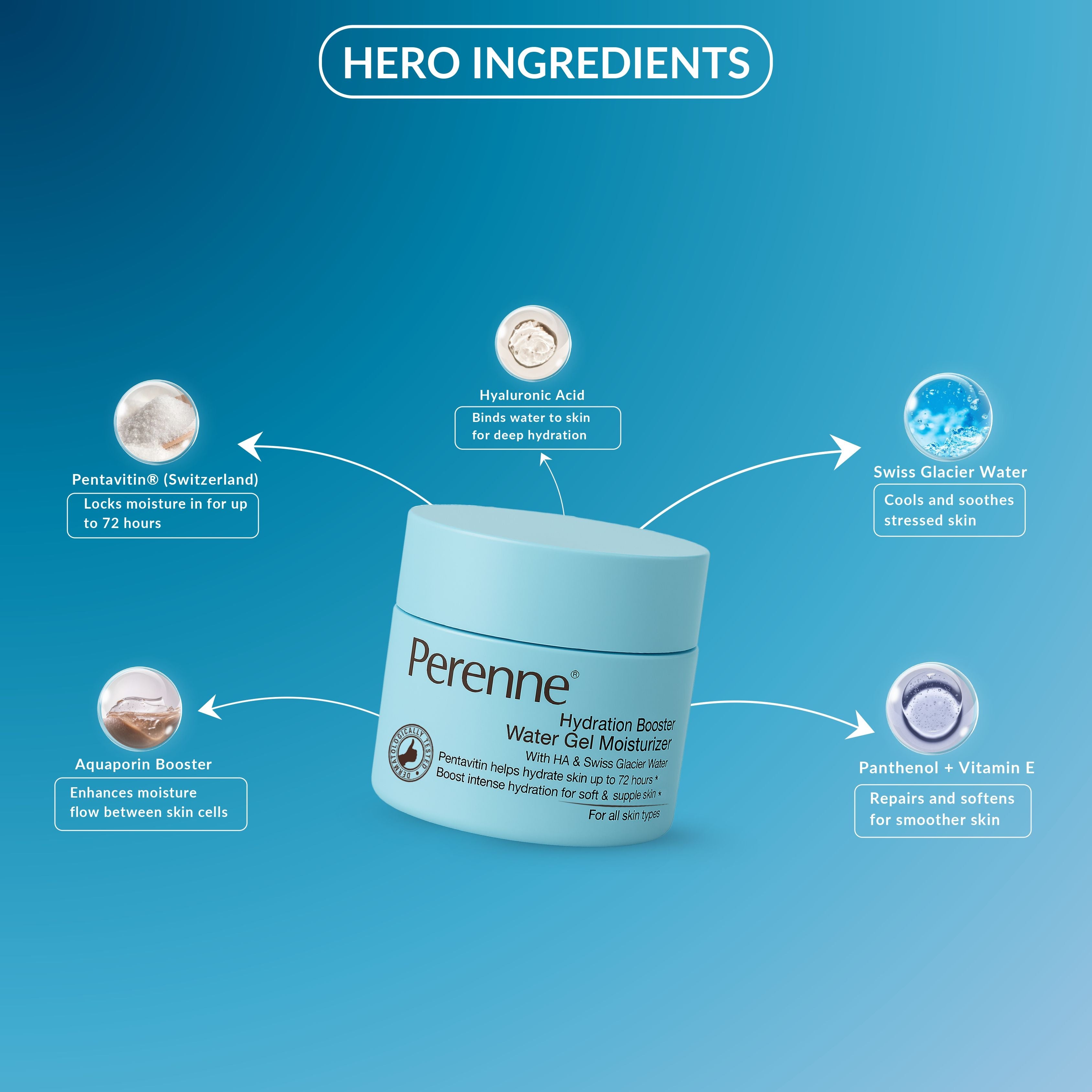 Hydration Booster Water Gel Moisturizer