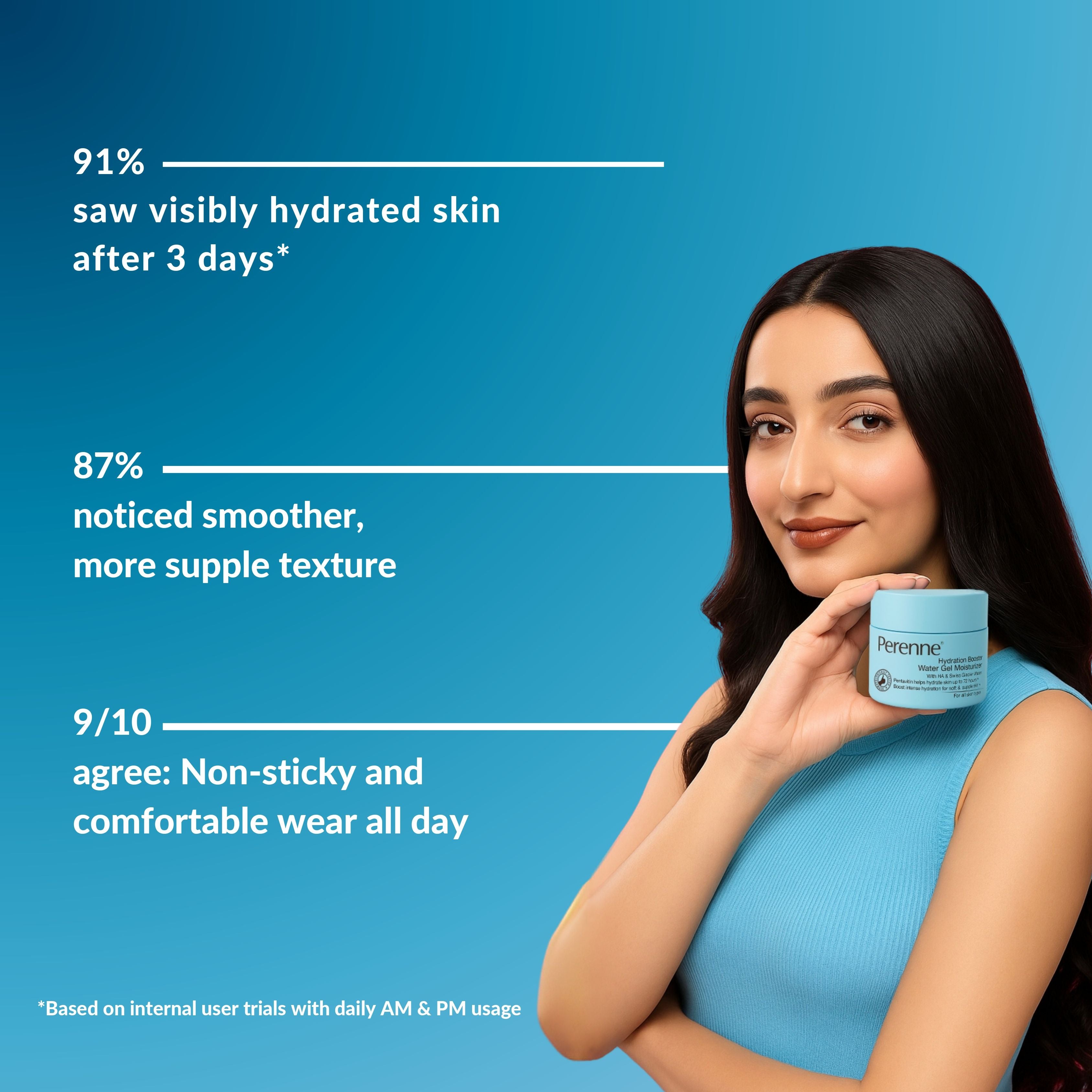 Hydration Booster Water Gel Moisturizer
