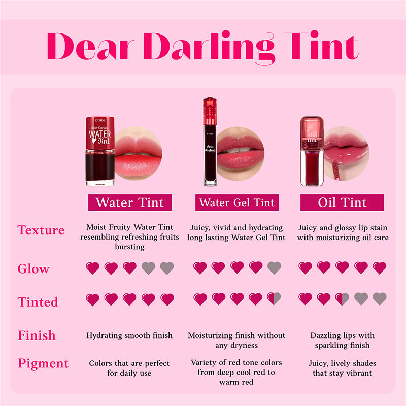 Dear Darling Water Gel Tint Lipstick