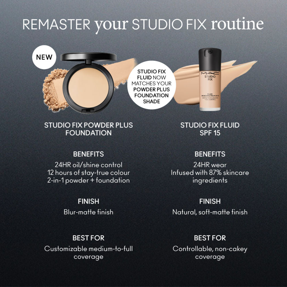Studio Fix Powder Plus 24-Hour Oil Control Compact Foundation With Rose & Red Algae Extracts