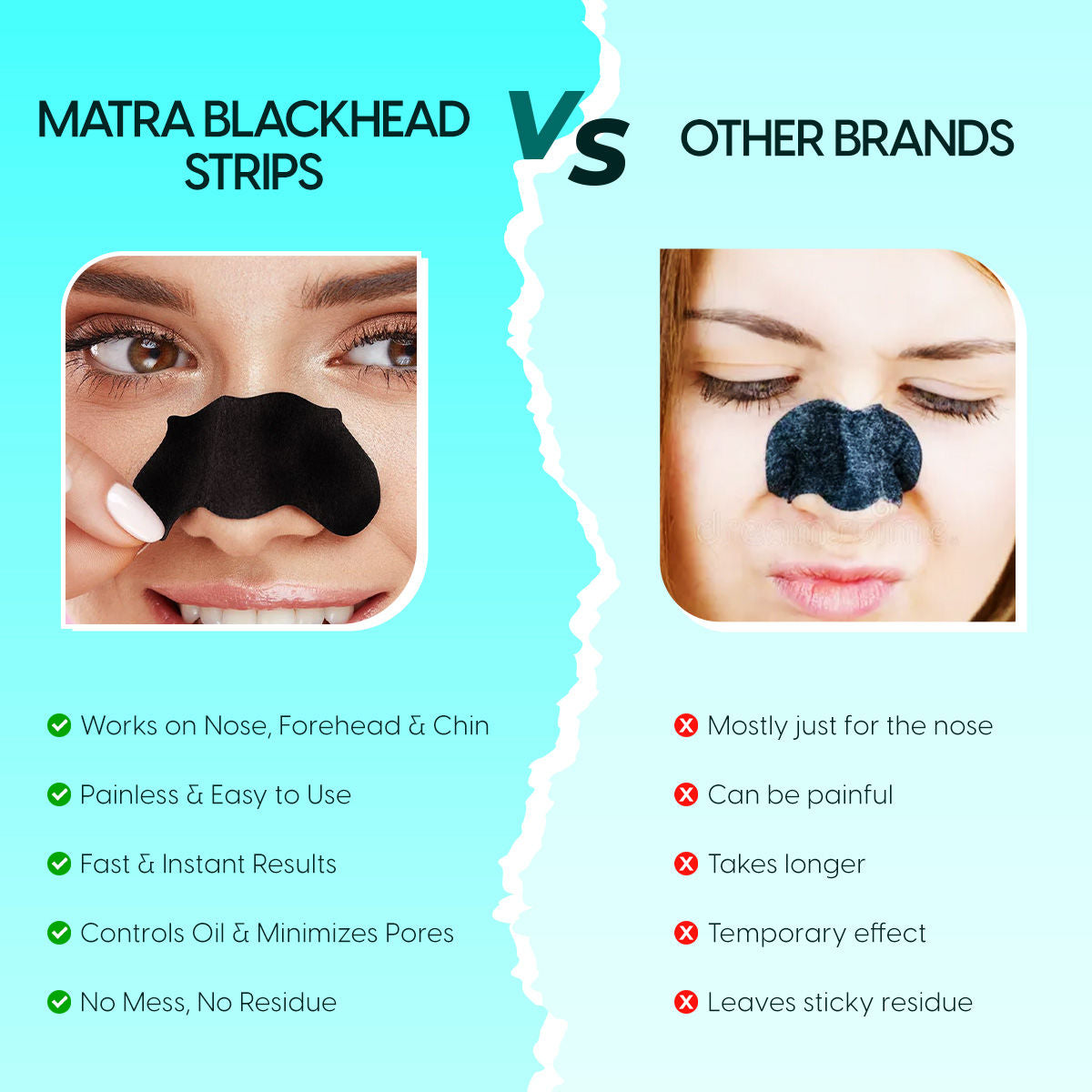 Blackhead Remover Nose Strips - Charcoal Pore Cleansing for Nose, Forehead & Chin