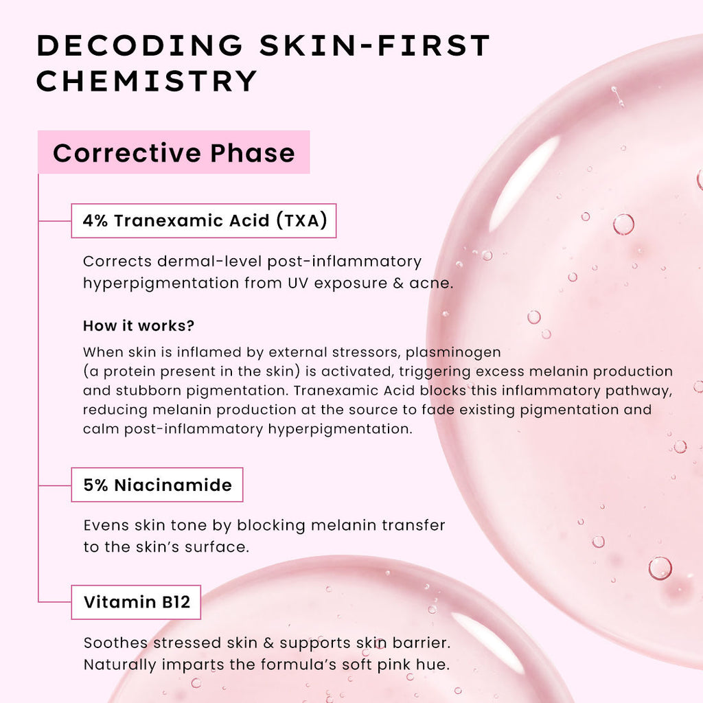 Biphasic Advanced De-Pigmentation Serum, Correct & Prevent Pigmentation In-Vivo Tested