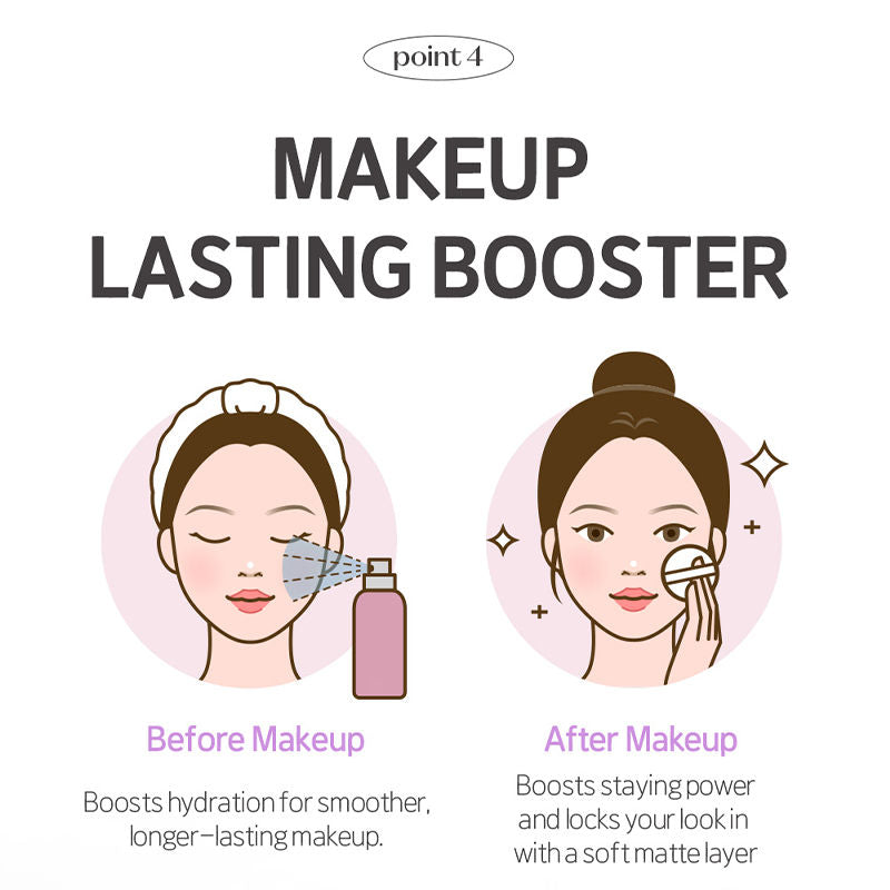 Soft Fix Makeup Fixer