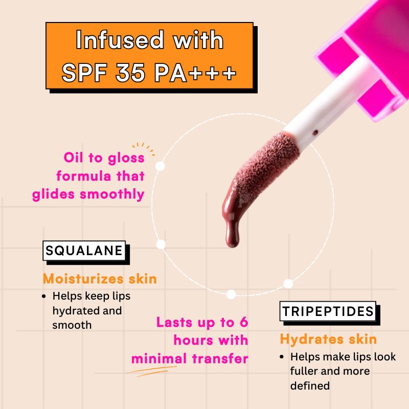 Lip Gloss Fo Dry Lips with Squalane & Tripeptides 6 Hrs Stay
